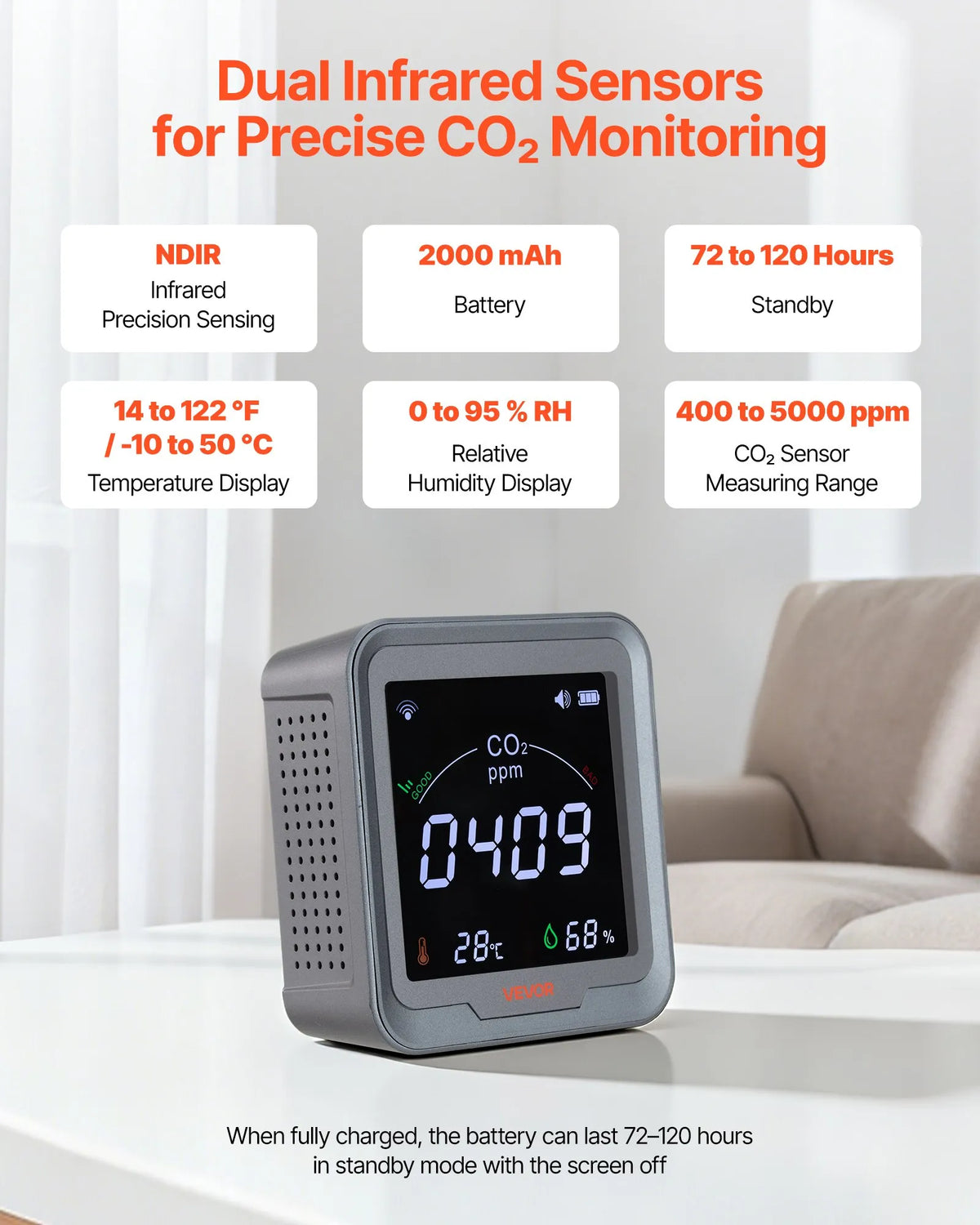 VEVOR Carbon Dioxide (CO₂) Monitor with Temperature and Humidity Display, CO₂ Controller with 4.57 m NDIR Sensor Cable, CO₂ Sensor for Outdoor, Home, Office, Car Use and Wall Mounting