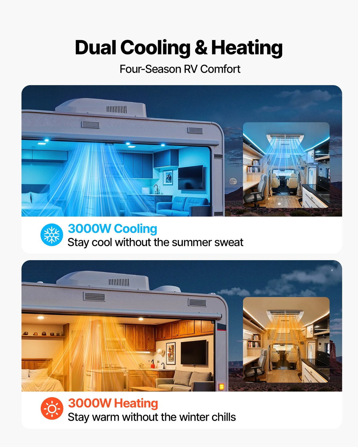 VEVOR Roof Air Conditioner for Campers 3000 W 220 V Ductless Air Conditioner with Heat Pump and Cooling Variable Speed Quiet Operation Remote Control and ADB Button Control White