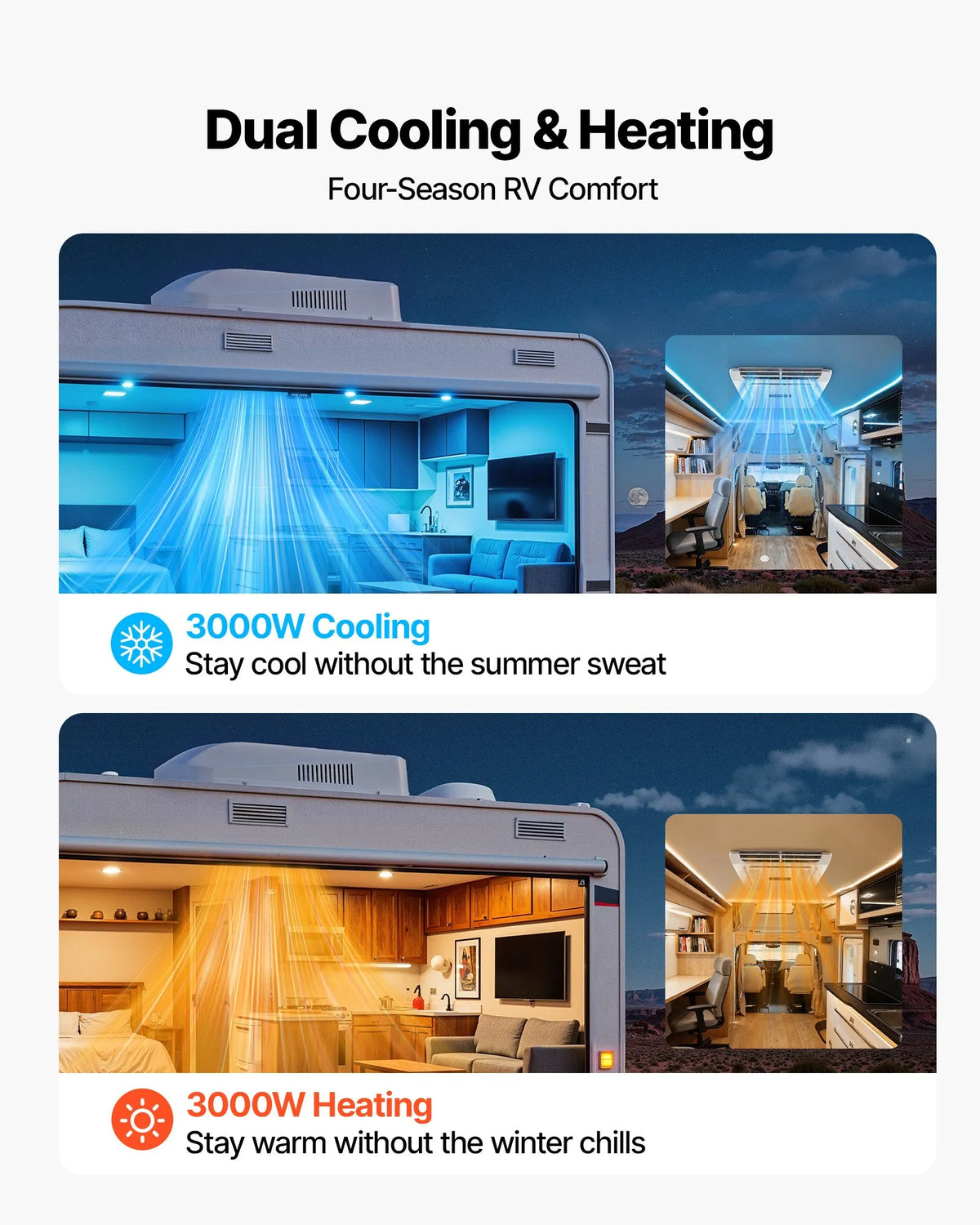 VEVOR Roof Air Conditioner for Camper, 3600 W RV Air Conditioner, 220 V Ductless Roof Air Conditioner with Heating and Cooling Function, Quiet Variable Speed AC Unit with ADB Button Control and Remote Control, White