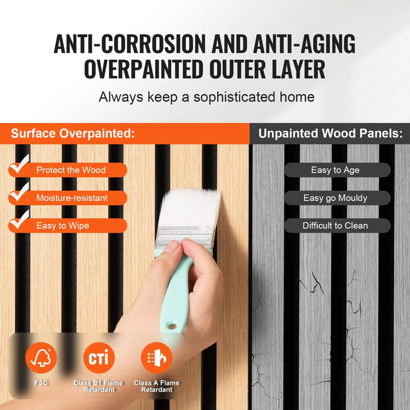VEVOR koka līstu akustiskie paneļi, 60 × 120 cm, MDF sienas dekors trokšņu samazināšanai, gaišs ozols