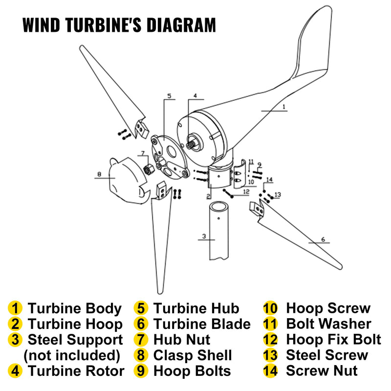 VEVOR 500W Vēja Turbīna, 12V DC, Vēja Turbīnu Dzinējs ar 5 Asmeņiem, Zema Vēja Ātruma Sākšana Dārza un Ielas Apgaismojumam, ar Lādētāja Kontrolieri