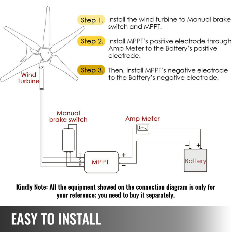 VEVOR 500W Vēja Turbīna, 12V DC, Vēja Turbīnu Dzinējs ar 5 Asmeņiem, Zema Vēja Ātruma Sākšana Dārza un Ielas Apgaismojumam, ar Lādētāja Kontrolieri