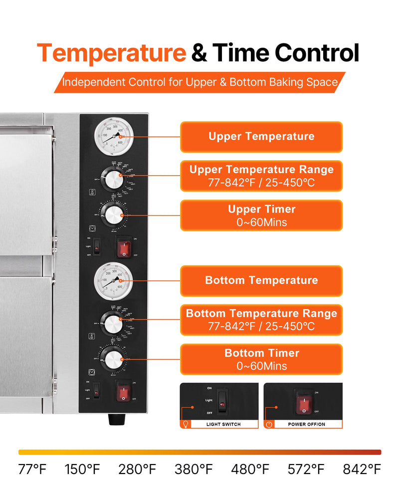 Elektriskā picas krāsns, 46 cm divstāvu galda modelis, 450 °C, ar termometru, neatkarīgu temperatūras kontroli un taimeri