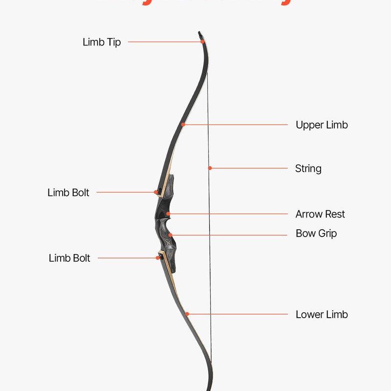 Lokšaušanas komplekts ar recurve loku un bultām, 152 cm koka izjaucamais loks labročiem ar ergonomisku rokturi, treniņiem, mērķšaušanai un medībām, iesācējiem un pieredzējušiem, 15,9 kg