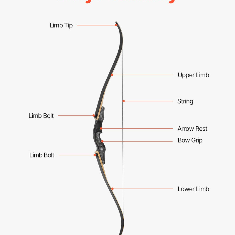 Lokšaušanas komplekts ar recurve loku un bultām, 152 cm koka izjaucamais loks labročiem ar ergonomisku rokturi, treniņiem, mērķšaušanai un medībām, iesācējiem un pieredzējušiem, 22,7 kg