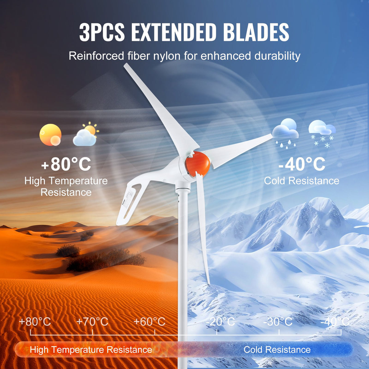 VEVOR Wind Turbine 500W — 3 Blades, with Anemometer
