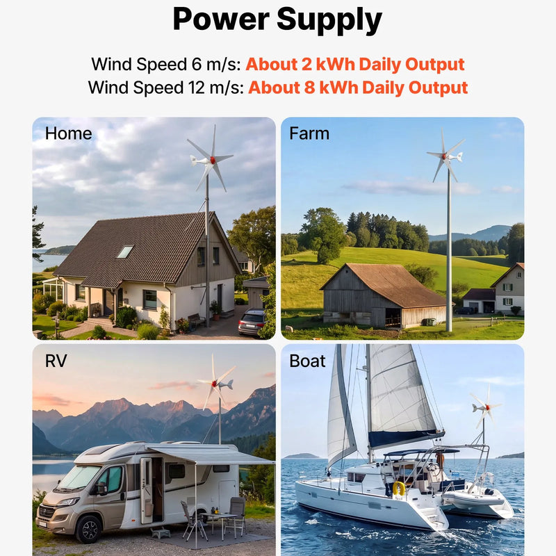 VEVOR 800 W 12 V vēja ģenerators ar 5 lāpstiņām un MPPT kontrolieri dzīvojamajiem transportlīdzekļiem, laivām, mājām un saimniecībām, bez masta