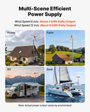 VEVOR 800 W 12 V vēja ģenerators ar 5 lāpstiņām un MPPT kontrolieri dzīvojamajiem transportlīdzekļiem, laivām, mājām un saimniecībām, bez masta
