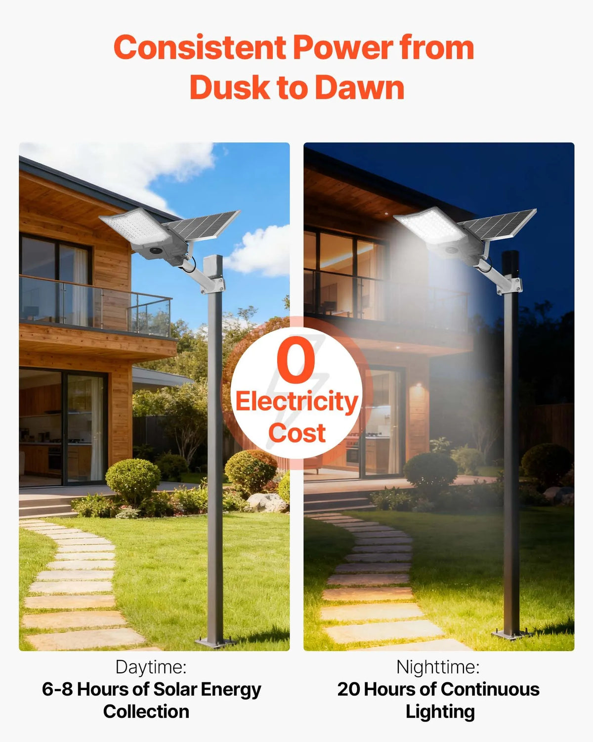 VEVOR 12 000 W Solar Street Light for Outdoor, 900 000 lm High-Power LED Floodlight for Car Parks with Dusk-to-Dawn Mode, Split-Type Security Lighting with RF Remote Control, IP65, for Driveway and Yard