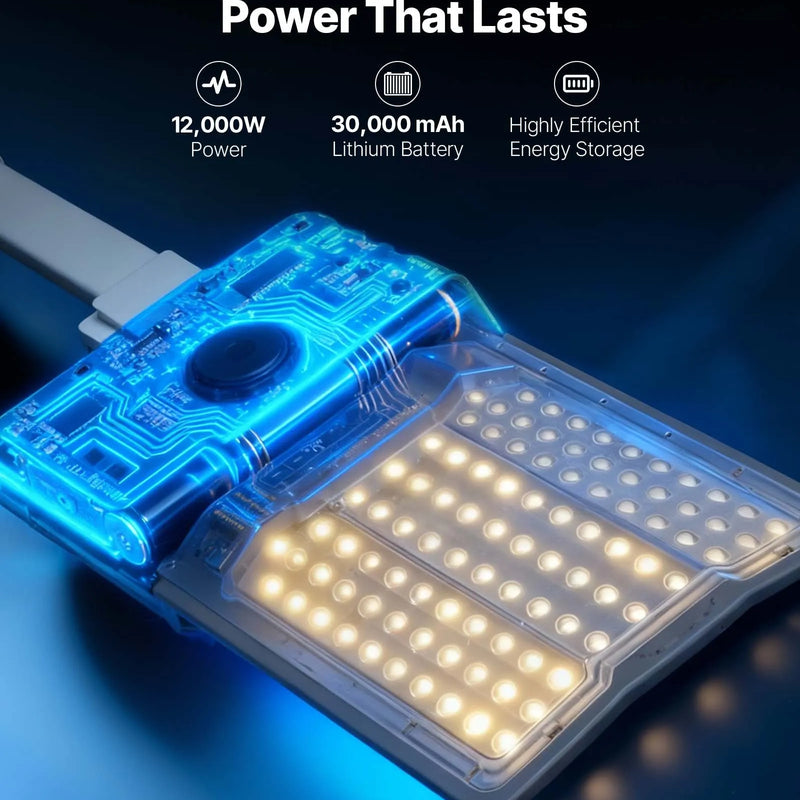 VEVOR 12 000 W saules ielas lampa āra apstākļiem, 900 000 lm, augstas jaudas LED prožektors autostāvvietām ar krēslas–rītausmas režīmu, dalītā tipa drošības apgaismojums ar RF tālvadību, IP65, piebraucamajam ceļam un pagalmam