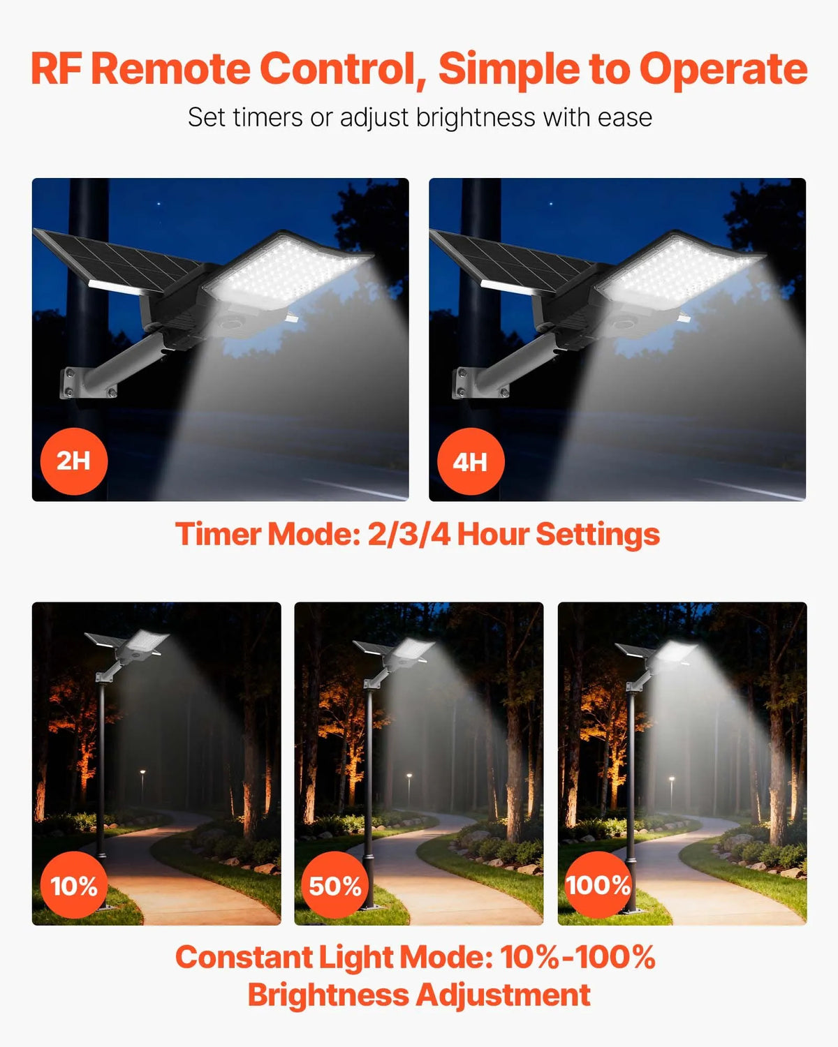 VEVOR 12 000 W Solar Street Light for Outdoor, 900 000 lm High-Power LED Floodlight for Car Parks with Dusk-to-Dawn Mode, Split-Type Security Lighting with RF Remote Control, IP65, for Driveway and Yard