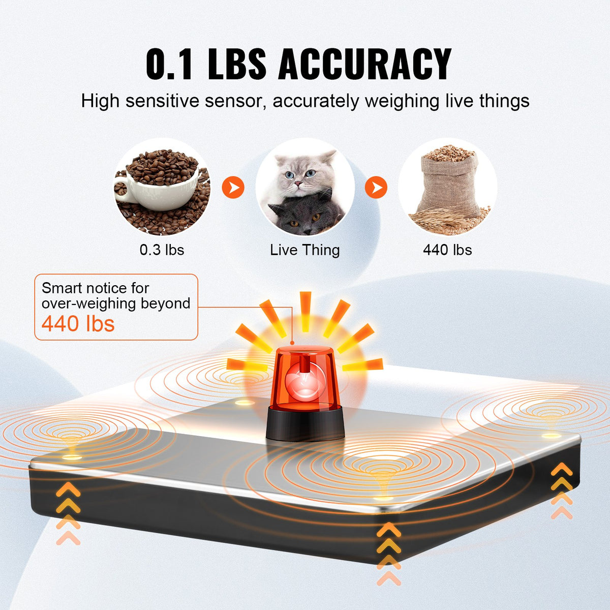 VEVOR Digital Postal Scale, 200 kg Capacity with 50 g Accuracy, AC/DC, LCD Display