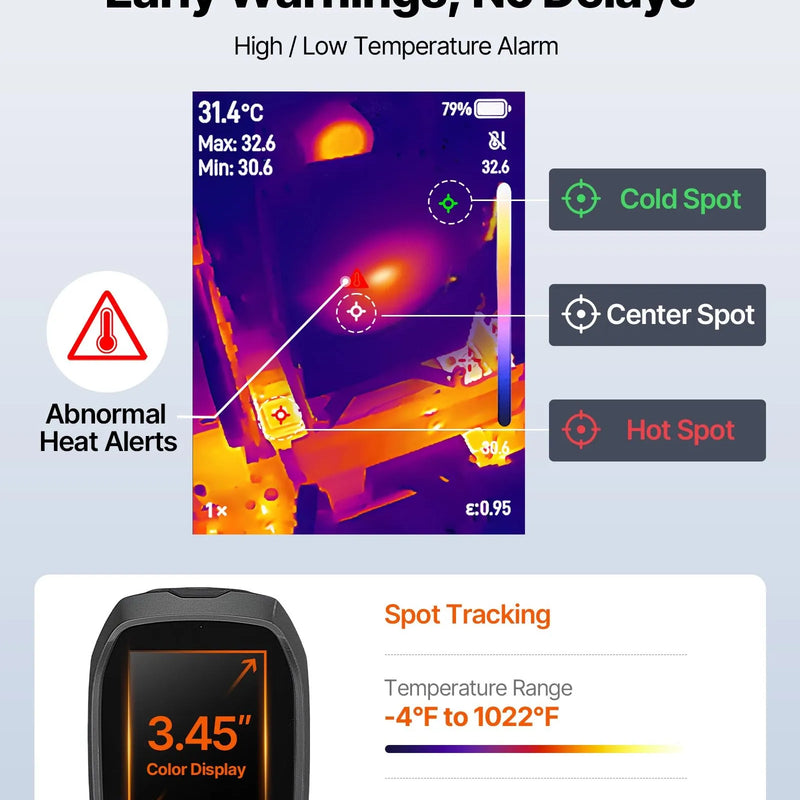 VEVOR profesionāla termokamera ar uzlabotu 512 × 384 TISR superizšķirtspēju, 3,45" LCD infrasarkano displeju, 2 MP vizuālo kameru, 25 Hz atsvaidzes intensitāti, temperatūras diapazonu −20 °C līdz 550 °C, 4 attēlu režīmiem un 7 krāsu paletēm