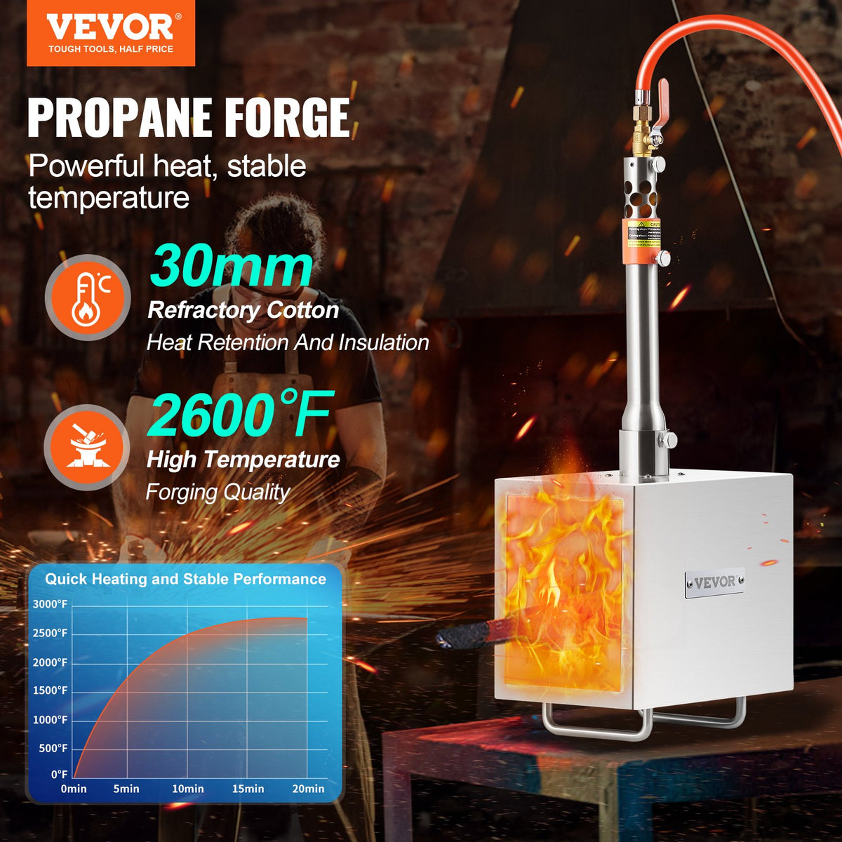 VEVOR Portable Propane Forge with 1 Burner, 1433 °C, for Metalworking and Knife Forging