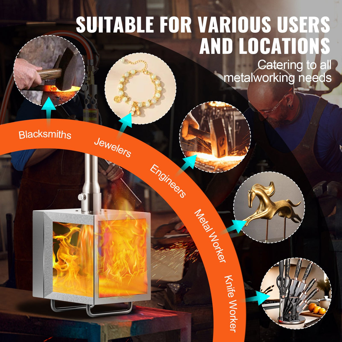 VEVOR Portable Propane Forge with 1 Burner, 1433 °C, for Metalworking and Knife Forging