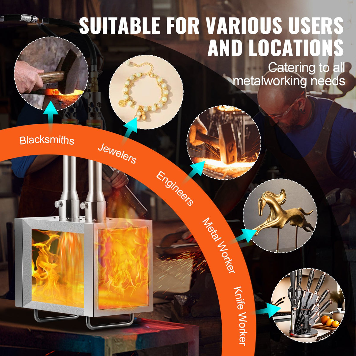 VEVOR Portable Propane Forge with 2 Burners, 1427 °C, for Metalworking and Knife Forging, Second Model