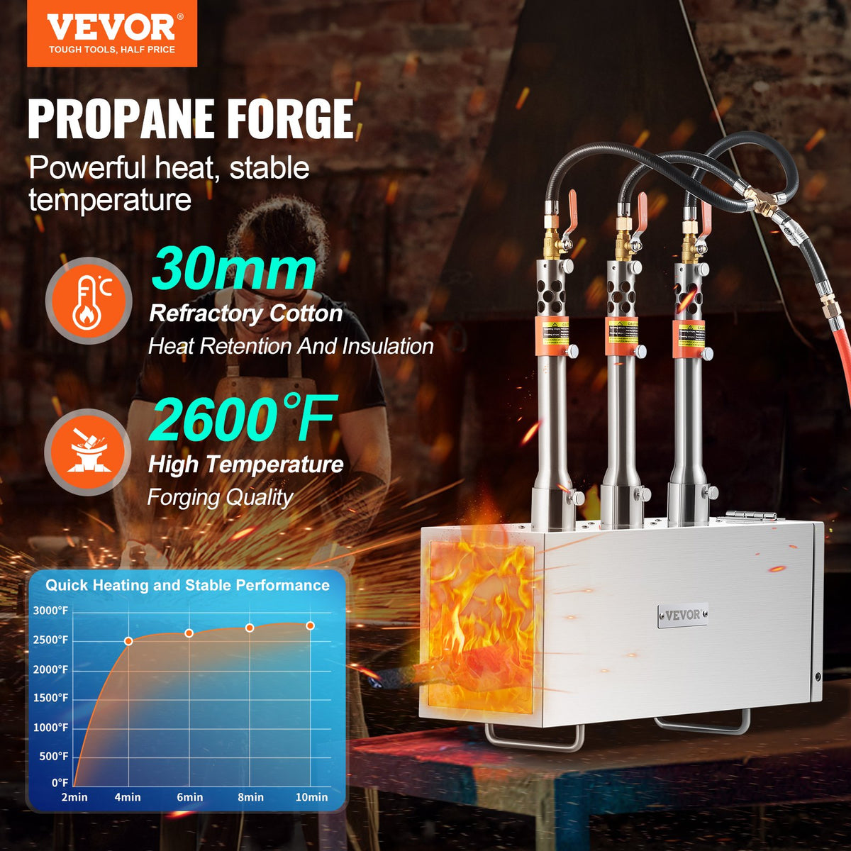VEVOR Portable Propane Forge with 3 Burners, 1433 °C, for Metalworking and Knife Forging