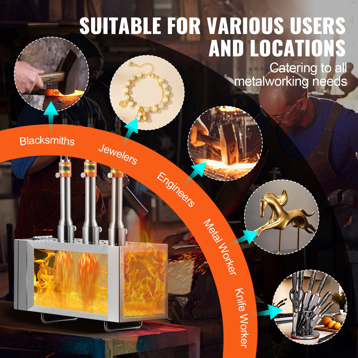 VEVOR Portable Propane Forge with 3 Burners, 1433 °C, for Metalworking and Knife Forging, Second Model