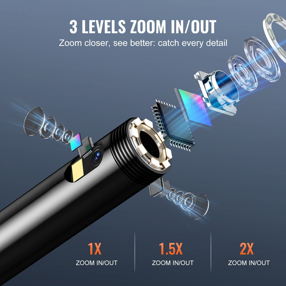 VEVOR Endoscope Camera with Illumination, Triple Lens, Borescope, 15 m Cable, 12.7 cm Screen