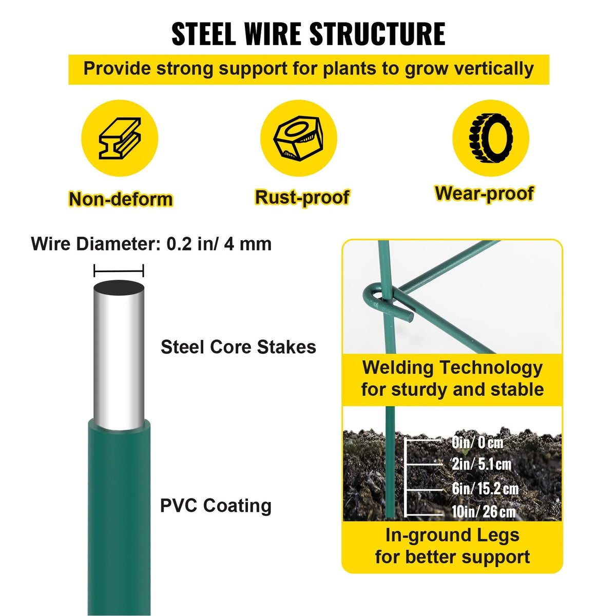 Tomato Cages, 37 × 37 × 100 cm, 3 pcs Square Plant Supports for Garden, Green PVC Coated Steel, Heavy-Duty Tomato Towers for Climbing Vegetables, Plants, Flowers, Fruits