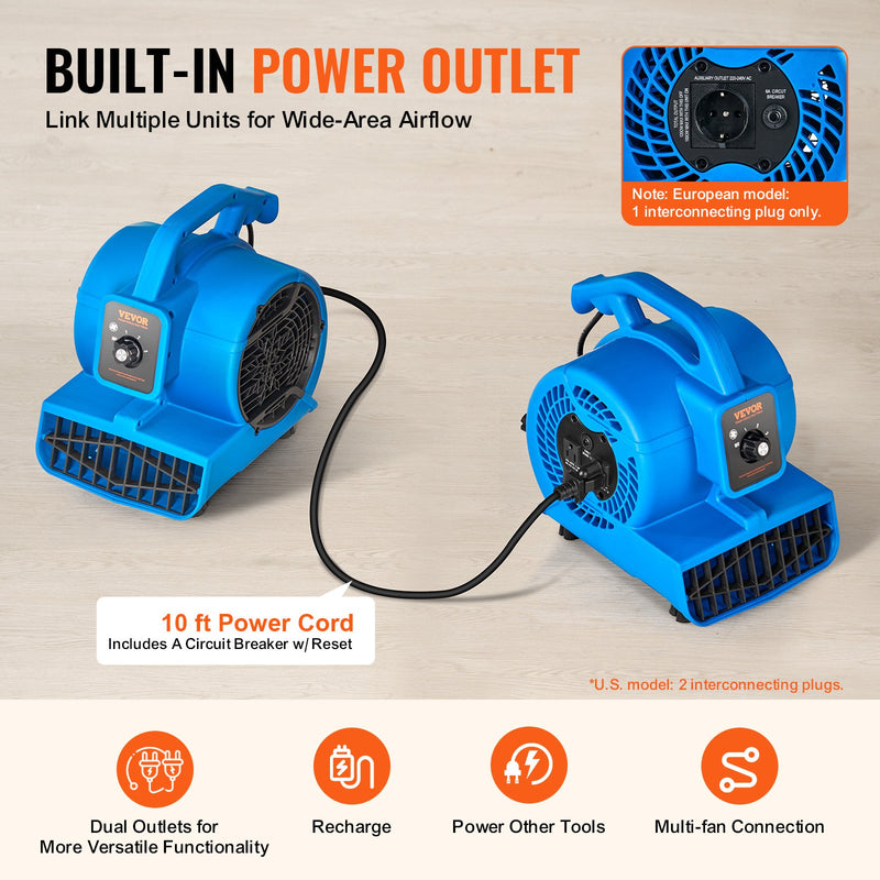 VEVOR grīdas ventilators, 1360 apgr./min, 1020 m³/h gaisa plūsma, ar 4 pūšanas leņķiem un 3 ātrumiem
