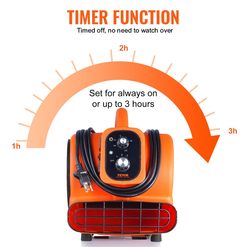 VEVOR grīdas ventilators, 1380 apgr./min, 1700 m³/h gaisa plūsma, ar 4 pūšanas leņķiem un 3 ātrumiem