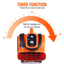 VEVOR grīdas ventilators, 1380 apgr./min, 1700 m³/h gaisa plūsma, ar 4 pūšanas leņķiem un 3 ātrumiem