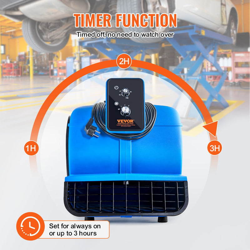 VEVOR grīdas ventilators, 1400 apgr./min, 6800 m³/h gaisa plūsma, ar 3 pūšanas leņķiem un 3 ātrumiem