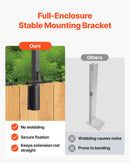 Žoga paaugstinājuma turētāji, 8 gab., 60,5 cm virsmā stiprināmi žoga augstuma pagarinājuma balsti