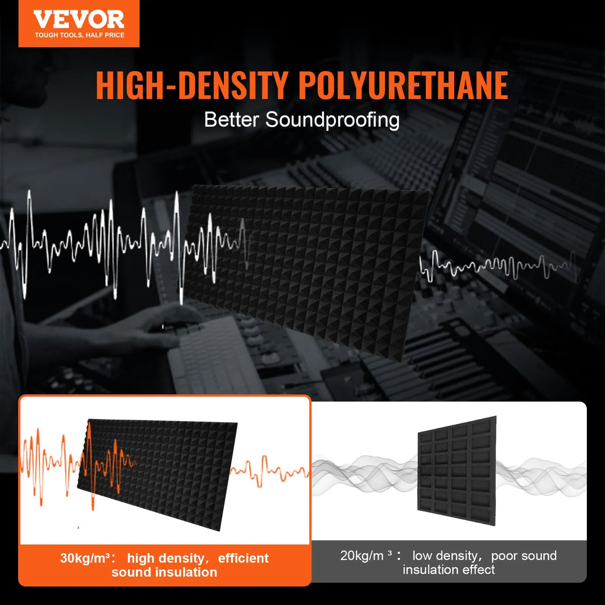 Acoustic Foam Panels, 4 pcs, 122 × 61 × 5 cm, Pyramid-shaped Sound Insulation Wall Panels, Fire-resistant Sound Dampening Panels for Studio, Walls and Ceilings, Black