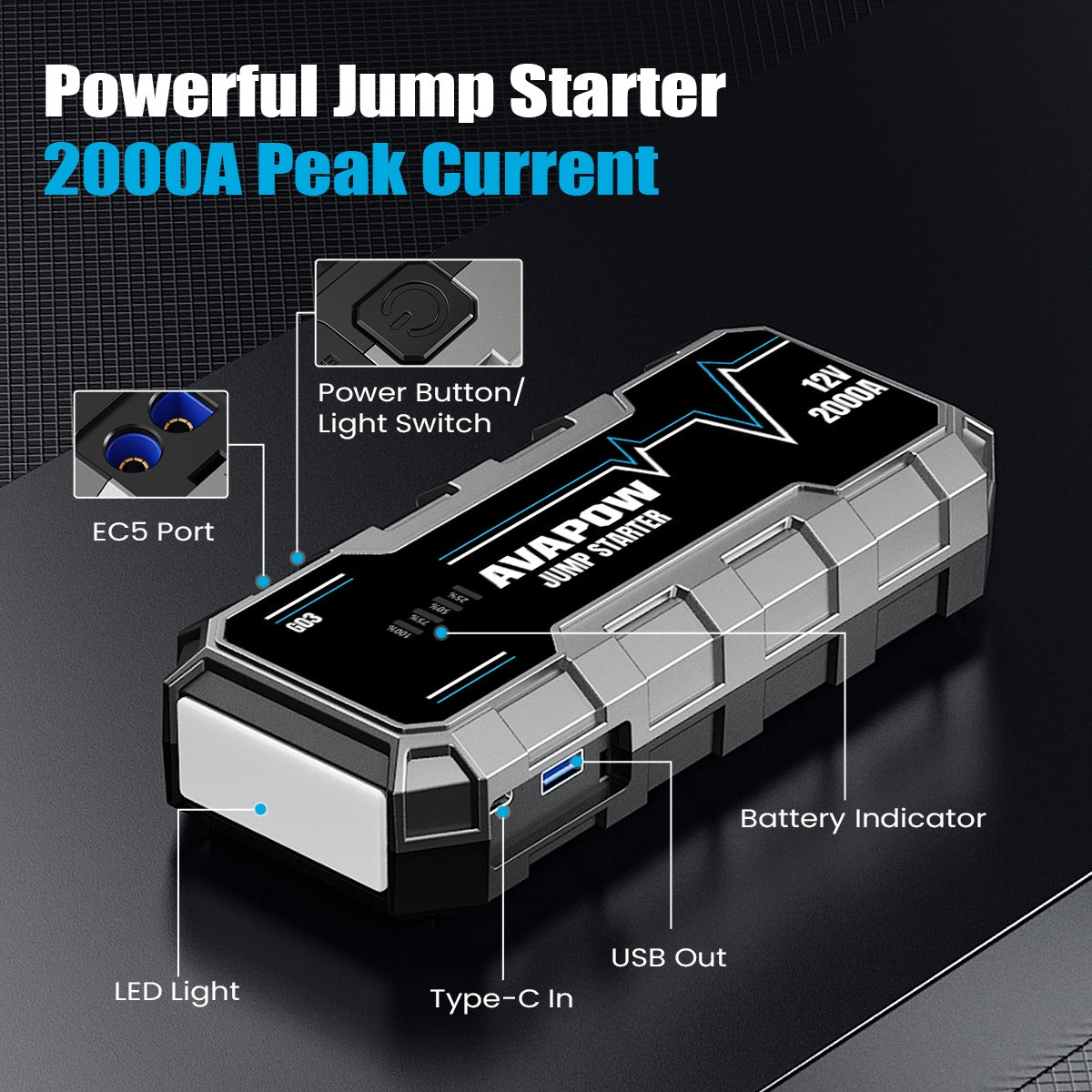 AVAPOW G03 Car Battery Jump Starter 2000 A, 12000 mAh, with QC 3.0 USB Output and LED Torch, Black