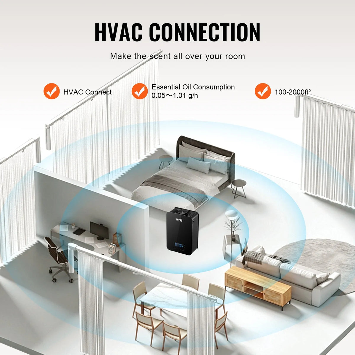 VEVOR uzlabots HVAC aromātu difuzors, vieda aromāta iekārta mājai ar 180 ml tvertni un aukstā gaisa tehnoloģiju, bezūdens ēterisko eļļu difuzors telpām līdz 185 m² viesistabai, birojam, spa un viesnīcai - ZEMLETES.LV