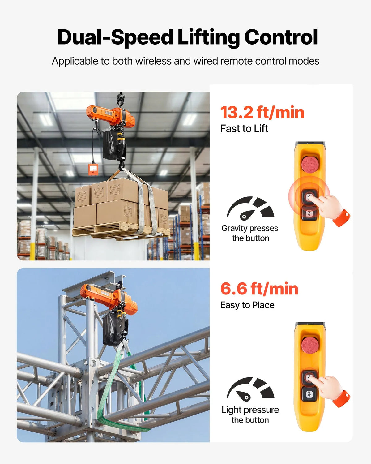 VEVOR elektriskais ķēdes pacēlājs 1000 kg ar 3 m pacelšanas augstumu, 230 V vienfāzes, ar 100 m bezvadu un 2,4 m vadu tālvadību, rūpnīcām, noliktavām un garāžām - ZEMLETES.LV
