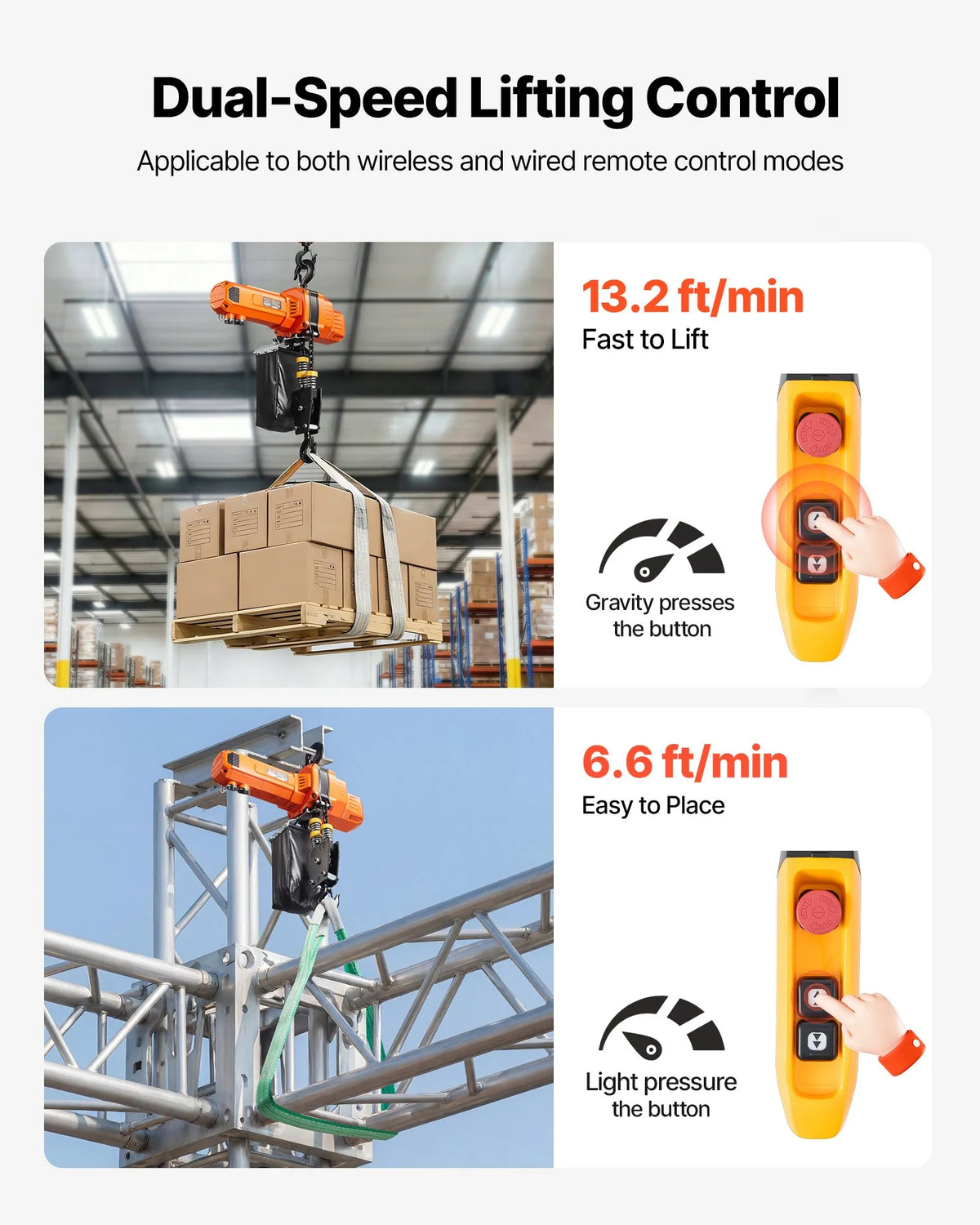 VEVOR elektriskais ķēdes pacēlājs 1000 kg, pacelšanas augstums 6 m, 230 V vienfāzes griestu celtnis ar 4,5 m vadu pulti, G100 ķēde, piemērots rūpnīcām, noliktavām un garāžām - ZEMLETES.LV