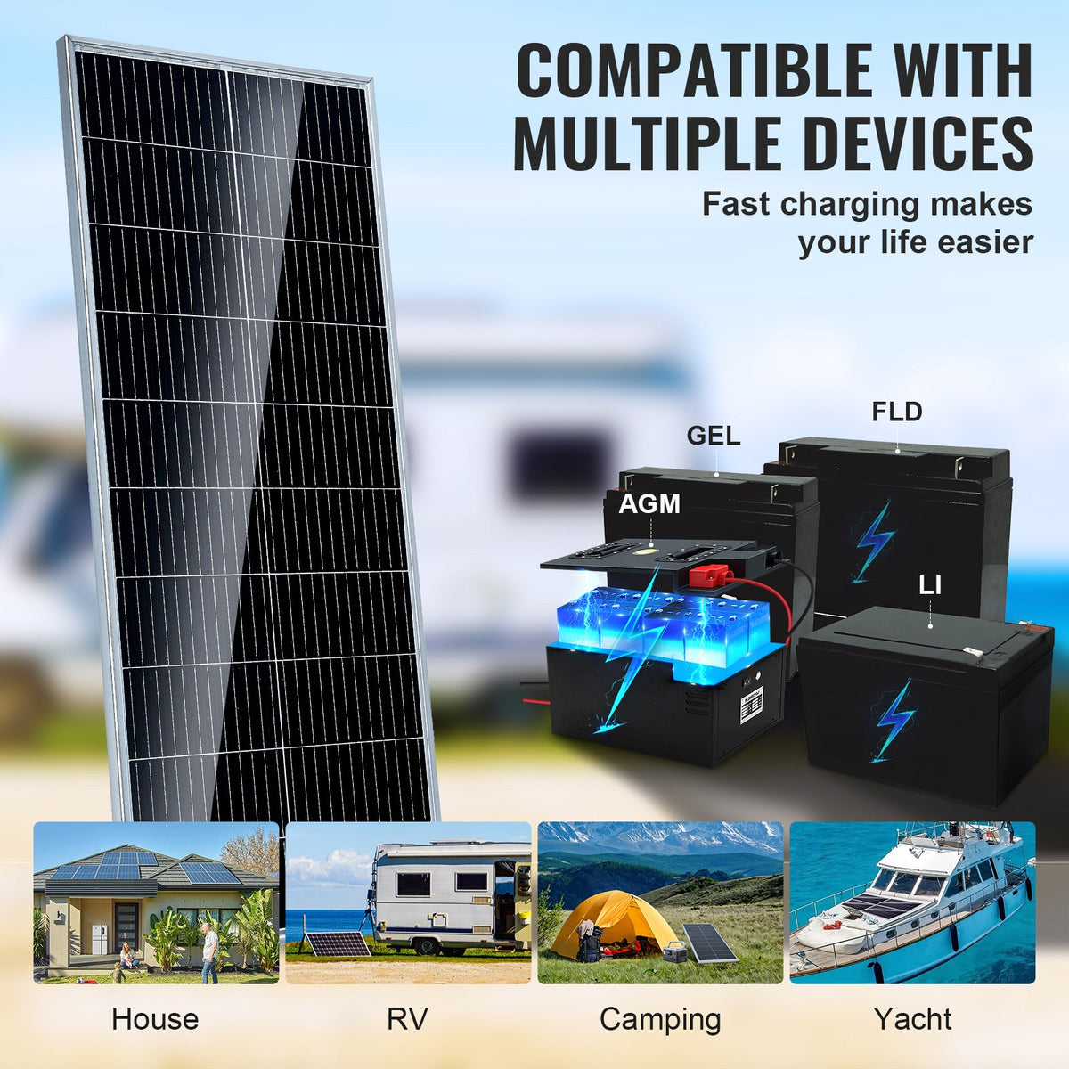 VEVOR Solar Panel Kit 100W — with Controller