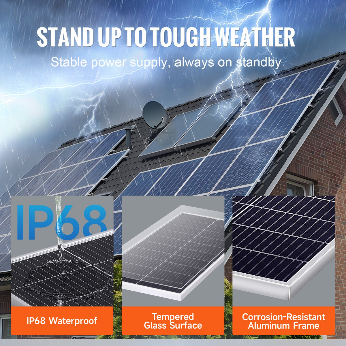 VEVOR Solar Panel Kit 100W — with Controller