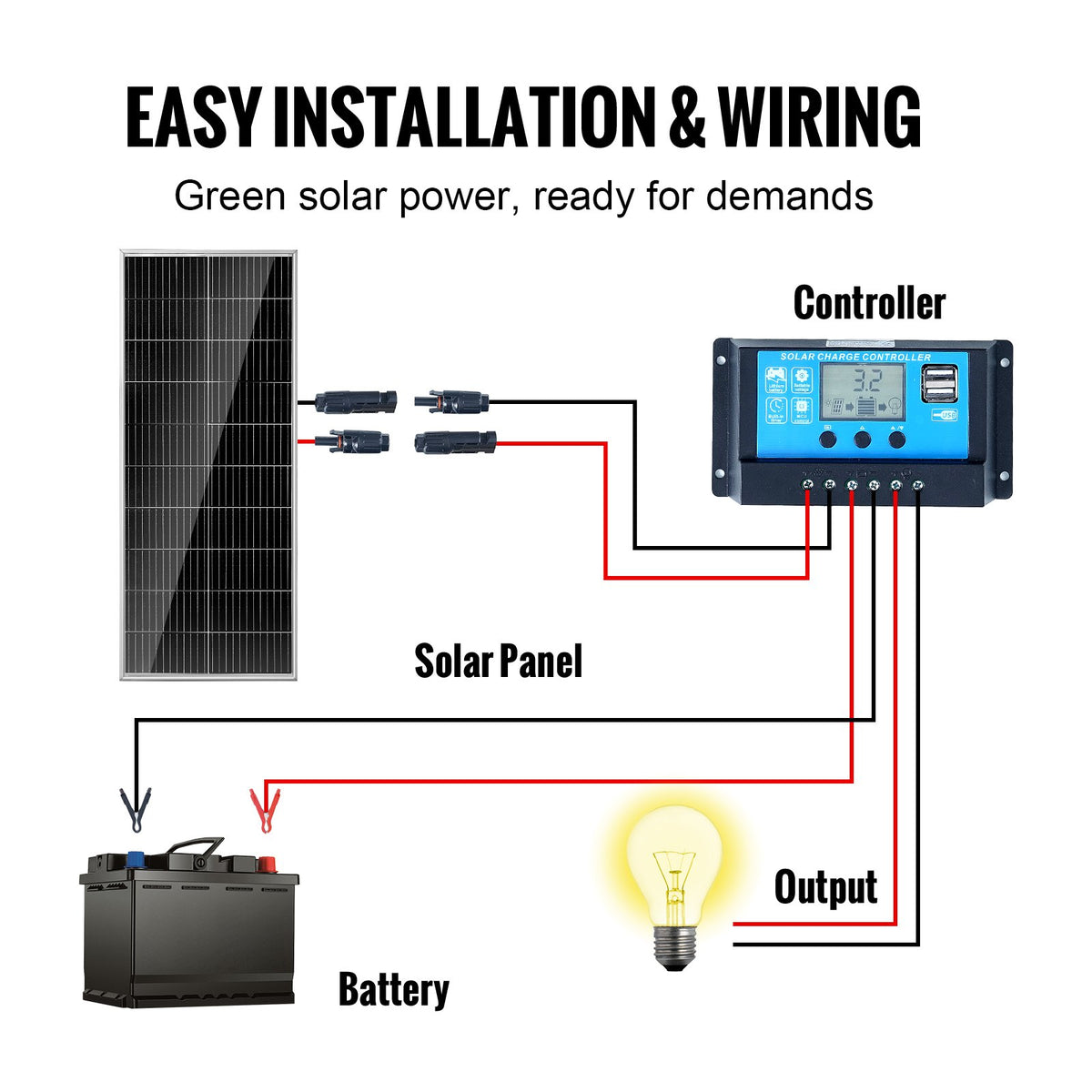 VEVOR Solar Panel Kit 100W — with Controller