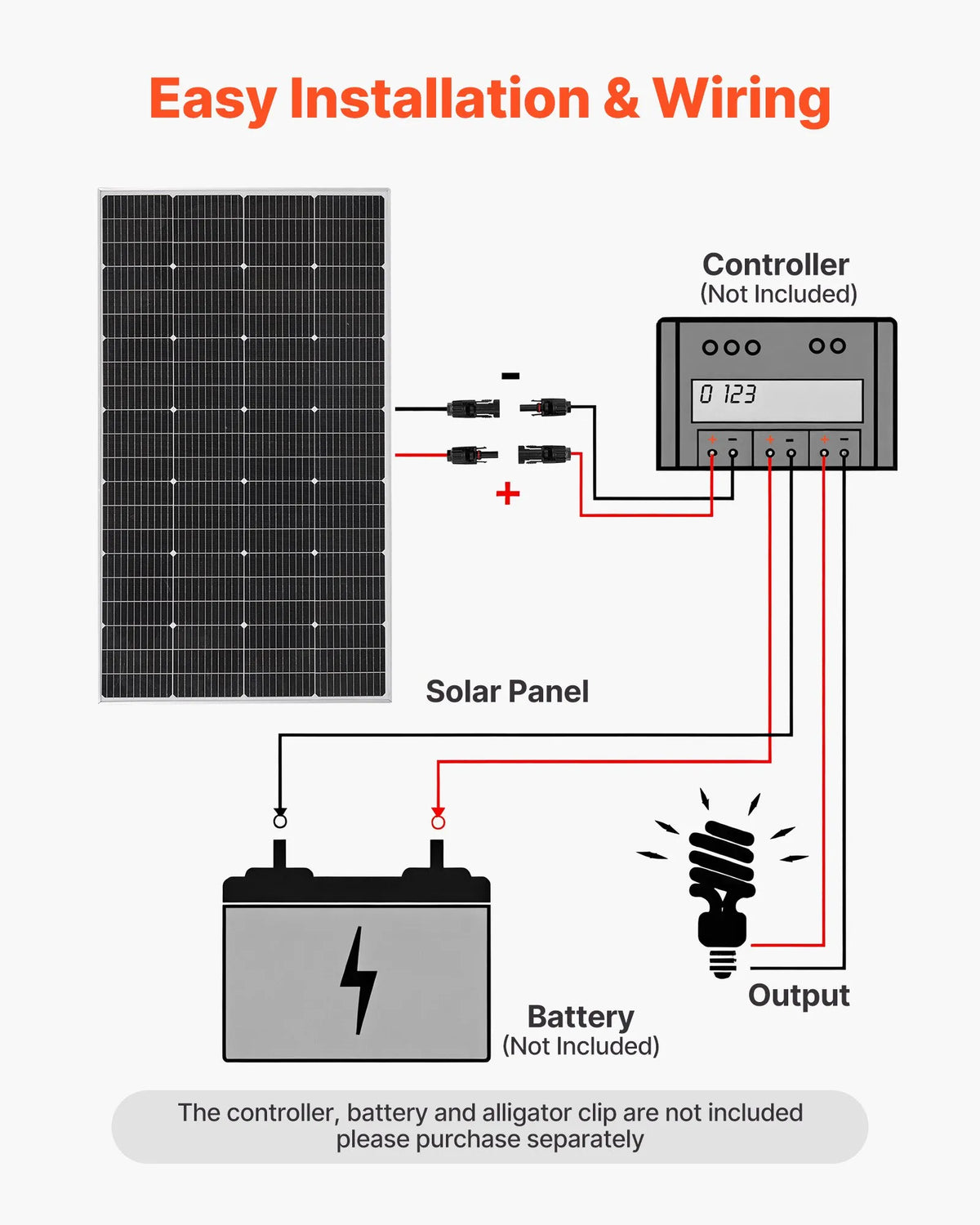 VEVOR Saules panelis 200W — MC4, alumīnija rāmis