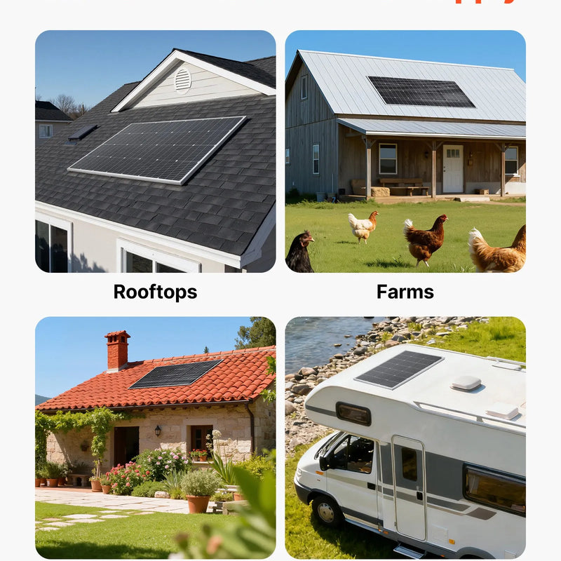 VEVOR monokristāliskais saules panelis 200 W, 23 % augstas efektivitātes PV modulis ar MC4 savienojumu un alumīnija rāmi, IP65 ūdensizturīgs saules panelis automašīnām, laivām, kemperiem, plakaniem jumtiem un autonomām sistēmām