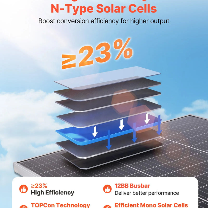 VEVOR 2 gab. 100 W bifaciālie saules paneļi, 23 % augstas efektivitātes N tipa monokristāliskais PV modulis ar MC4 izvadi un alumīnija rāmi, IP67 ūdensizturīgs saules panelis automašīnām, laivām, kemperiem, plakaniem jumtiem un autonomām sistēmām