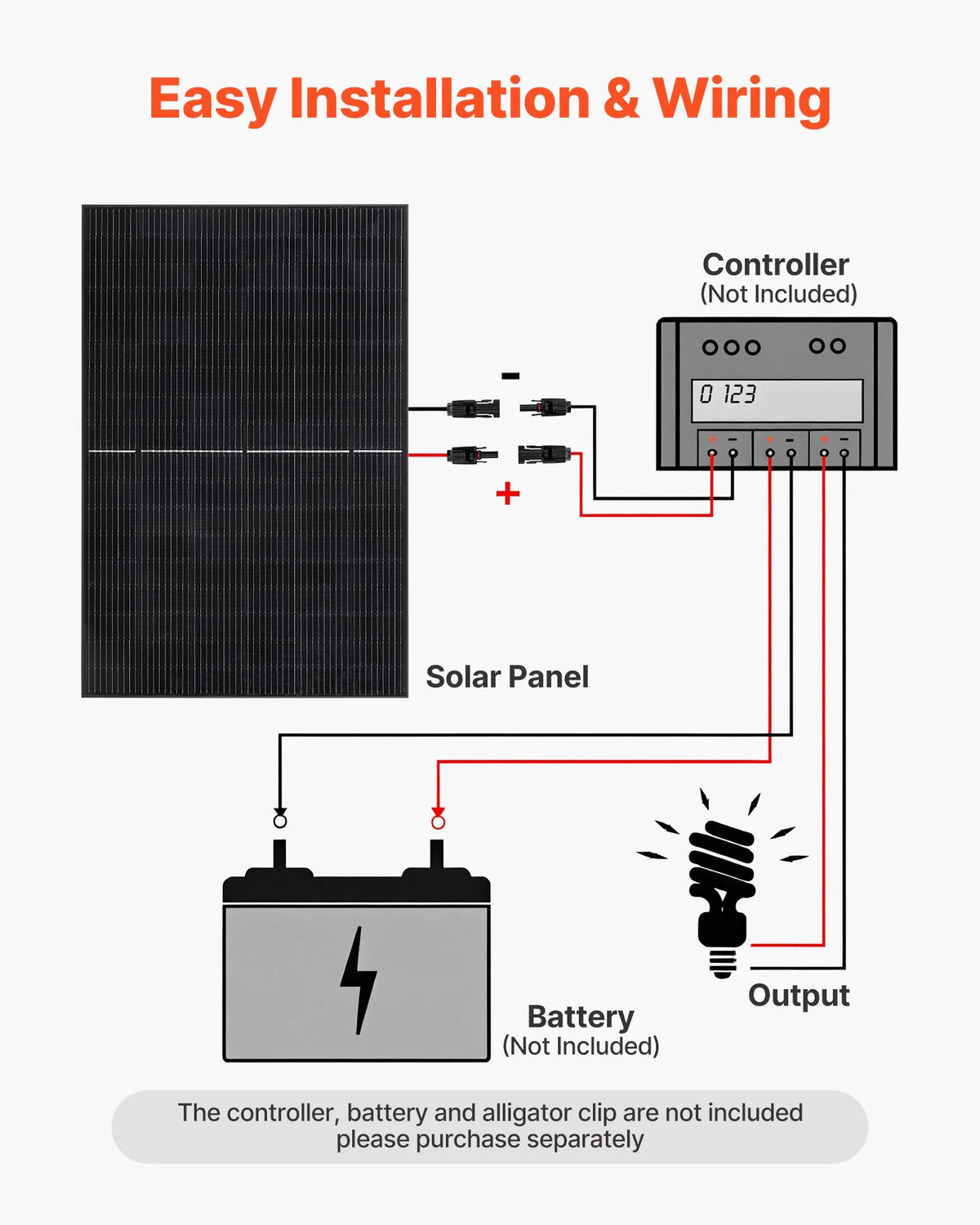 VEVOR Saules paneļi 400W (2gab.) — MC4, alumīnija rāmis