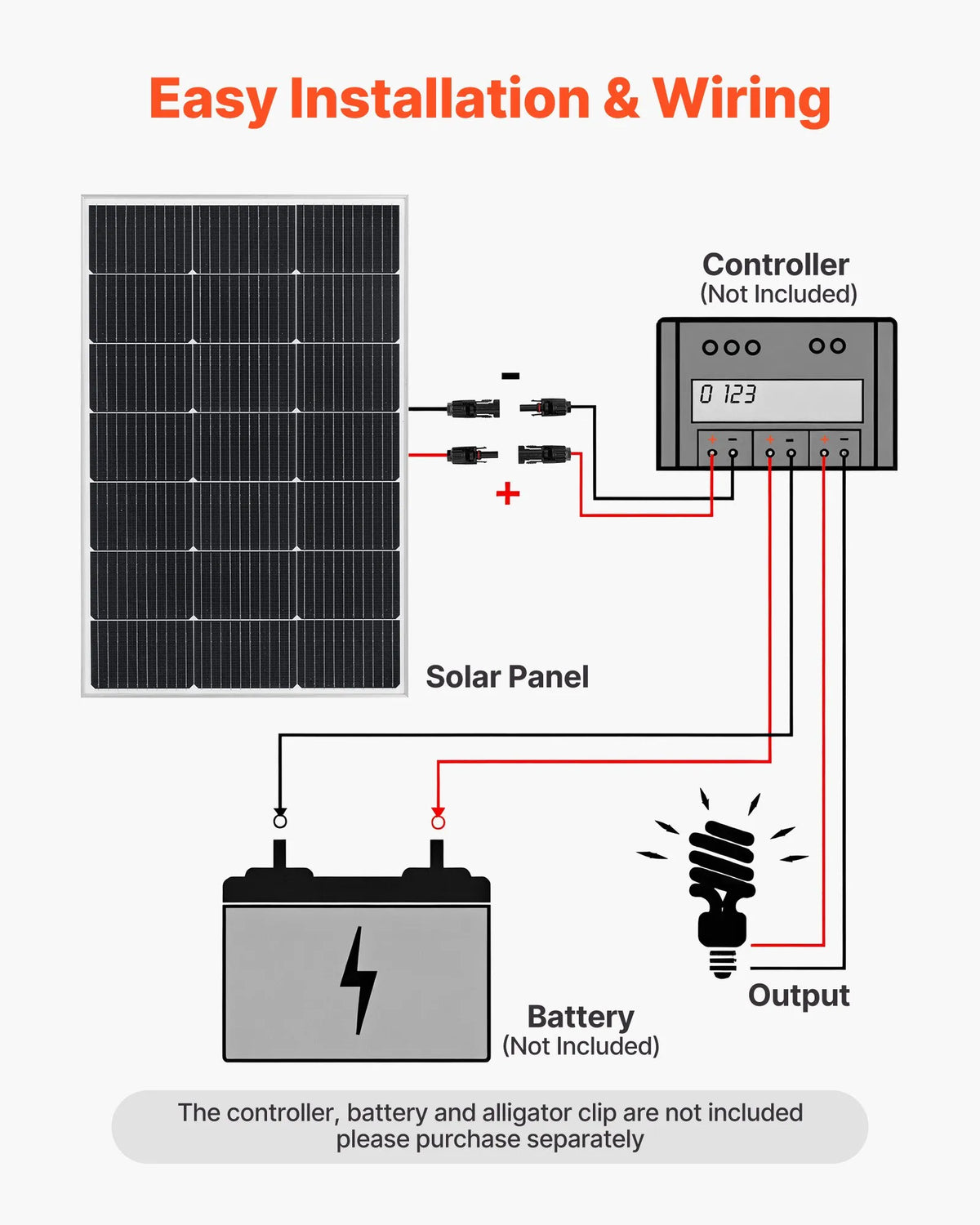 VEVOR Saules paneļi 100W (4gab.) — MC4, alumīnija rāmis