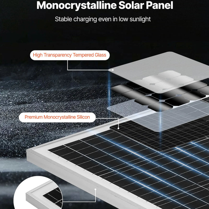 VEVOR 20 W 12 V saules uzturuzlādes ierīce ar iebūvētu MPPT kontrolieri un regulējamu stiprinājuma kronšteinu, monokristālisku saules paneli un IP65 ūdensizturīgu konstrukciju, piemērota automašīnām, laivām, kemperiem, piekabēm un māju jumtiem