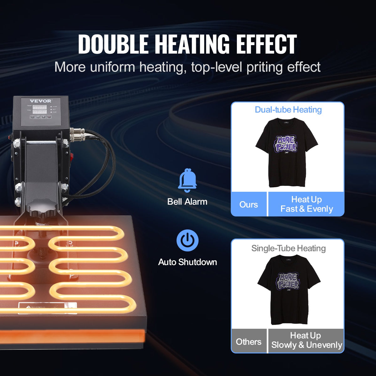 VEVOR Heat Press 38 × 38 cm for Sublimation and T-Shirt Printing