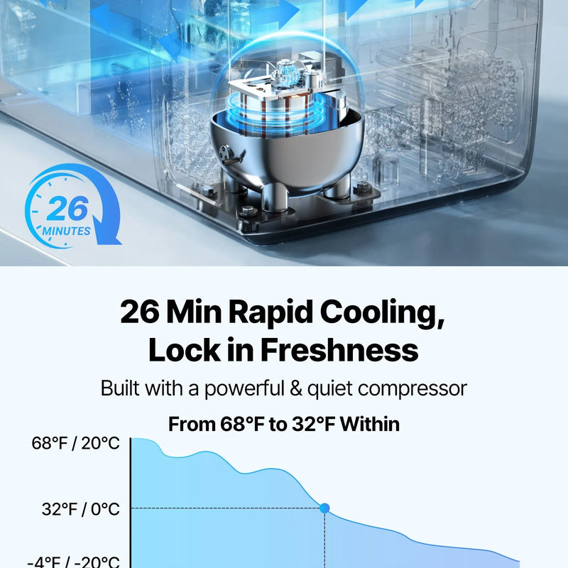 VEVOR auto ledusskapis 45 l ar kompresoru, DC 12/24 V un AC 100–240 V, temperatūra no - 20 °C līdz +20 °C, divu zonu dzesētājs ar lietotnes vadību un riteņiem, piemērots auto, RV, laivām, kempingam un makšķerēšanai - ZEMLETES.LV