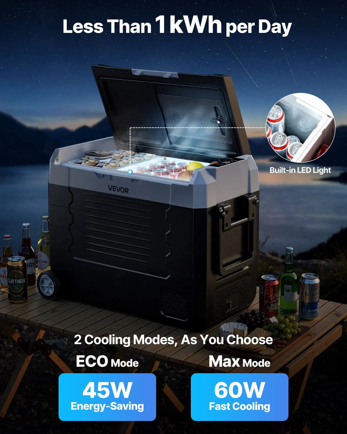 VEVOR auto ledusskapis 45 l ar kompresoru, DC 12/24 V un AC 100–240 V, temperatūra no - 20 °C līdz +20 °C, divu zonu dzesētājs ar lietotnes vadību un riteņiem, piemērots auto, RV, laivām, kempingam un makšķerēšanai - ZEMLETES.LV