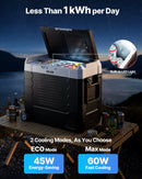 VEVOR auto ledusskapis 55 l ar kompresoru, DC 12/24 V un AC 100–240 V, temperatūra no - 20 °C līdz +20 °C, divu zonu dzesētājs ar lietotnes vadību un riteņiem, piemērots auto, RV, laivām, kempingam un makšķerēšanai - ZEMLETES.LV