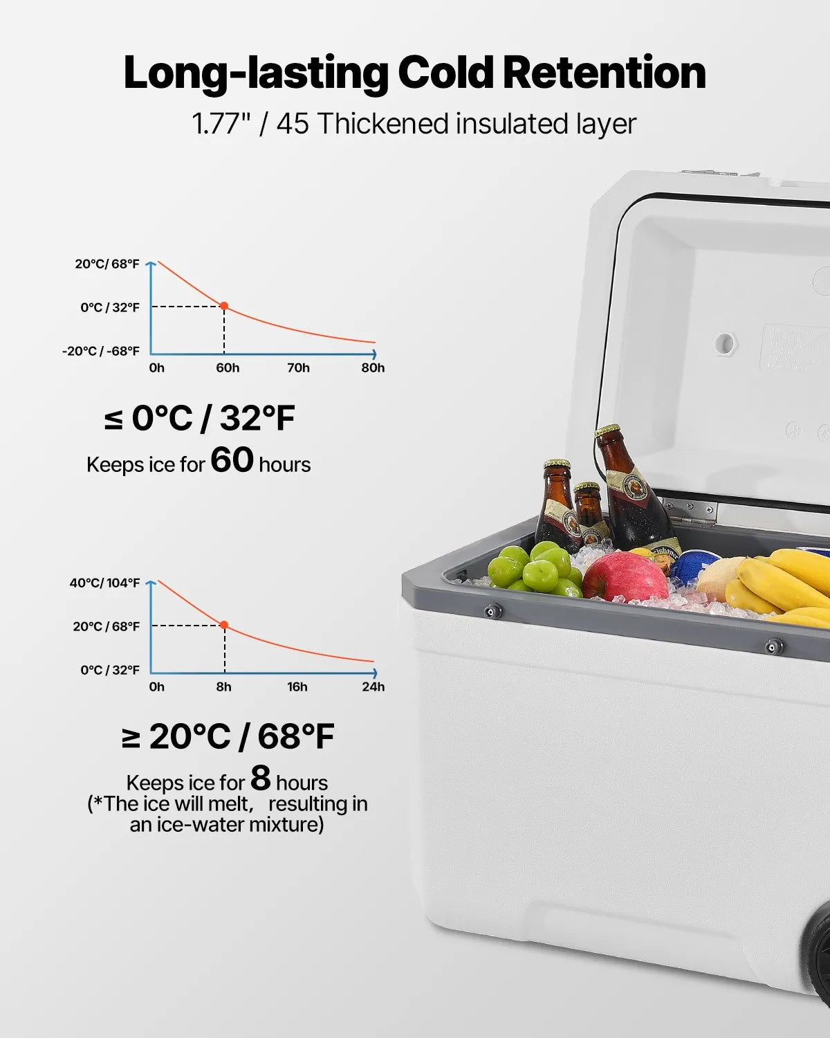 VEVOR 43 L Portable Cooler with Wheels, Thermally Insulated Ice Chest with Long Ice Retention, Durable Handles and Cup Holders, Lightweight Body, Ideal for Family Picnics and Long Trips