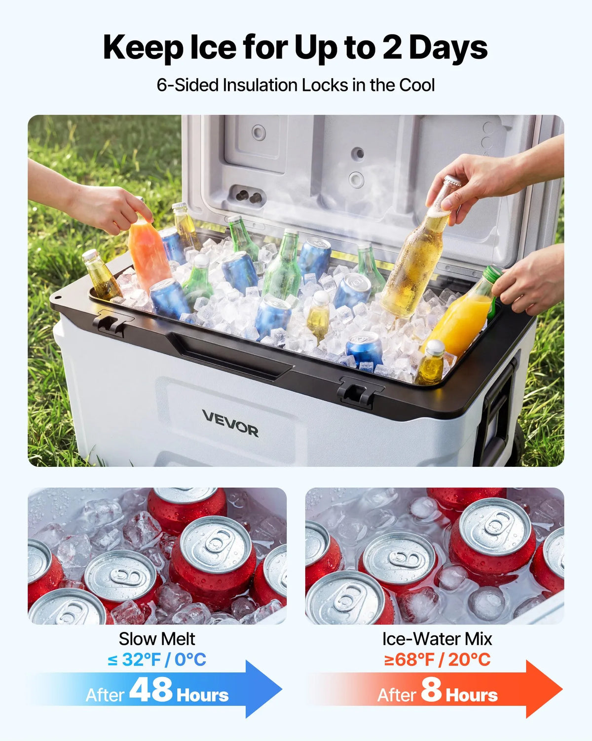 VEVOR Portable Cooler Box on Wheels 49 L, Insulated Cool Box with 48-Hour Cold Retention, Airtight, Lightweight for Camping, Picnics and Grilling