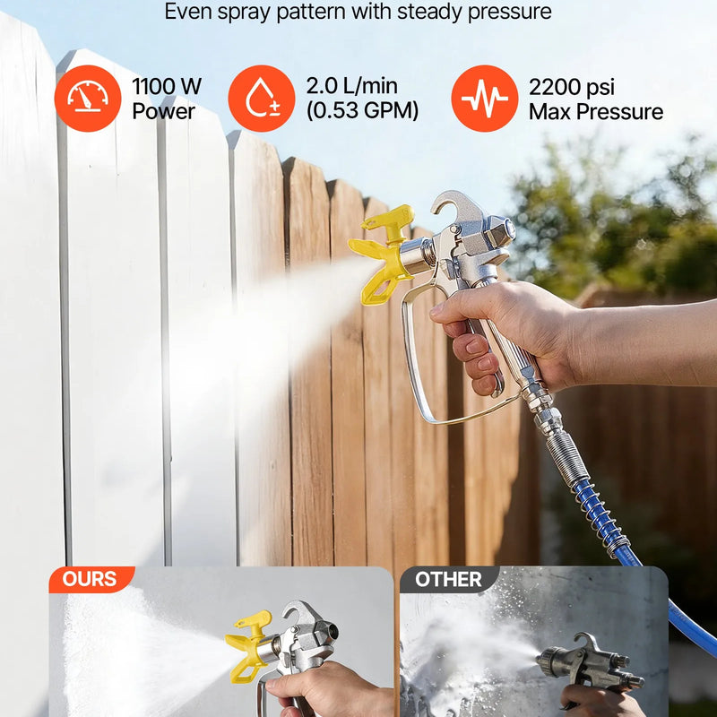 VEVOR bezgaisa membrānas krāsas smidzinātājs, 1100 W ratiņu tipa smidzinātājs, 151,7 bar augstspiediens, ar pagarinājuma stieni, tīrīšanas adatu un suku, piemērots iekštelpu un āra krāsošanai - ZEMLETES.LV